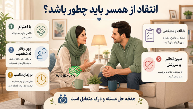 چگونه از همسرمان انتقاد کنیم؟ (6 راه انتقاد از همسر) انتقاد از همسر
