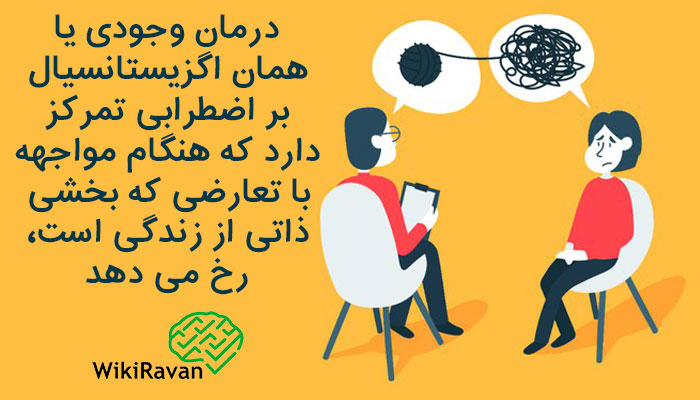 کاربرد درمان وجودی