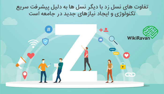 نسل زد در روانشناسی