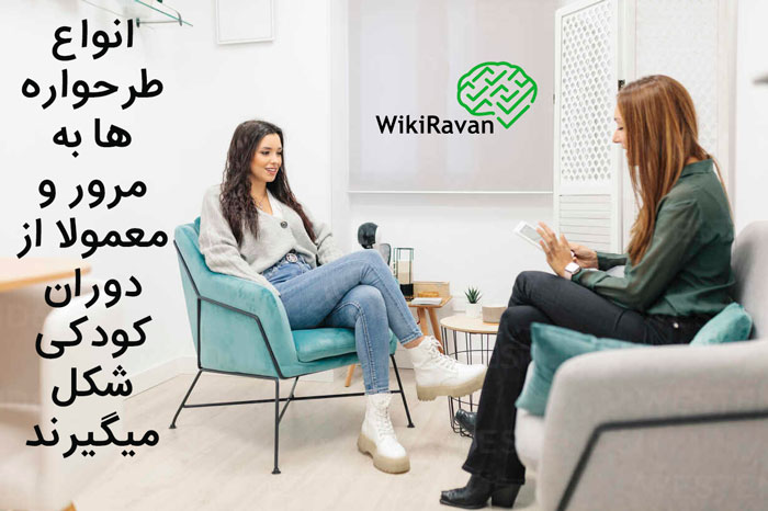 چند نوع طرحواره داریم؟